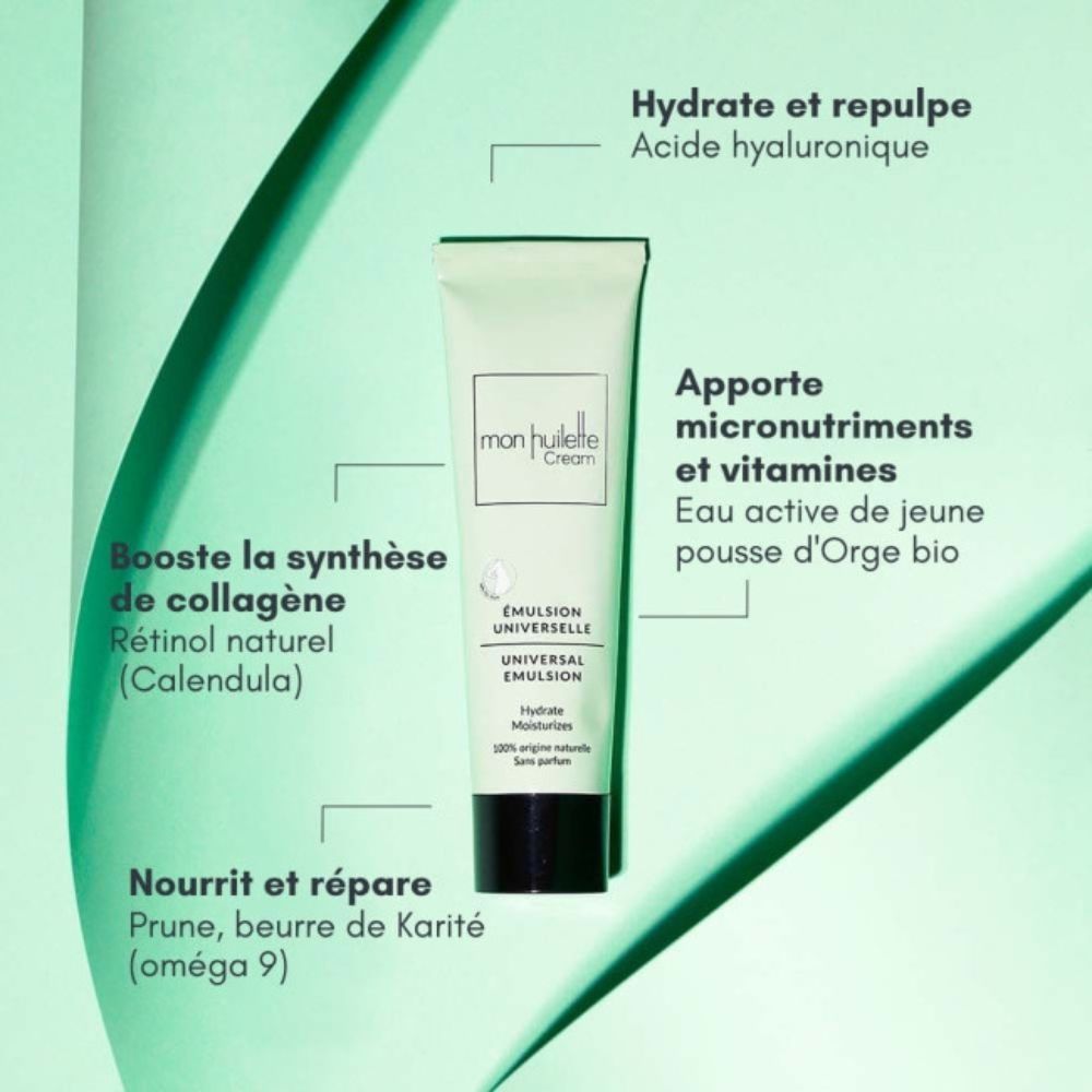 Actifs de la crème CREAM Les Huilettes avec acide hyaluronique naturel, calendula, grenade, prune et karité.