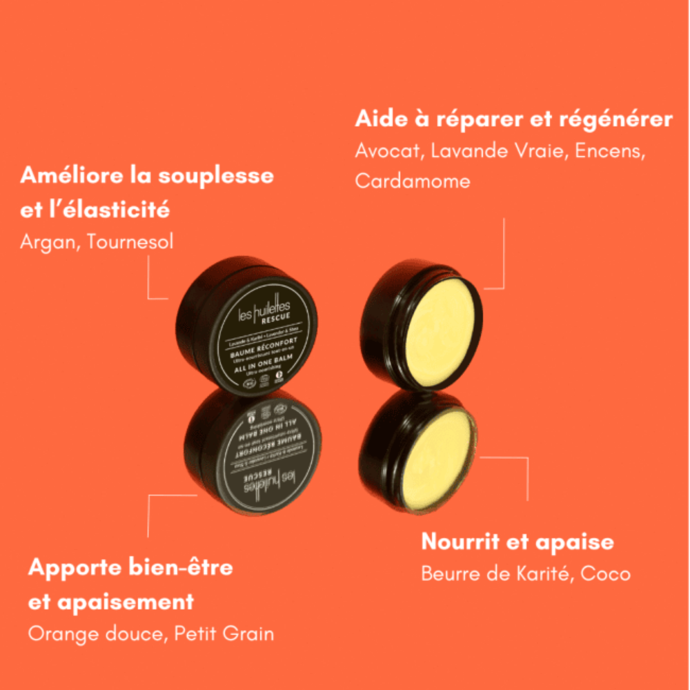 Actifs du Baume SOS Rescue Les Huilettes avec karité, coco et avocat pour nourrir, apaiser et assouplir la peau.