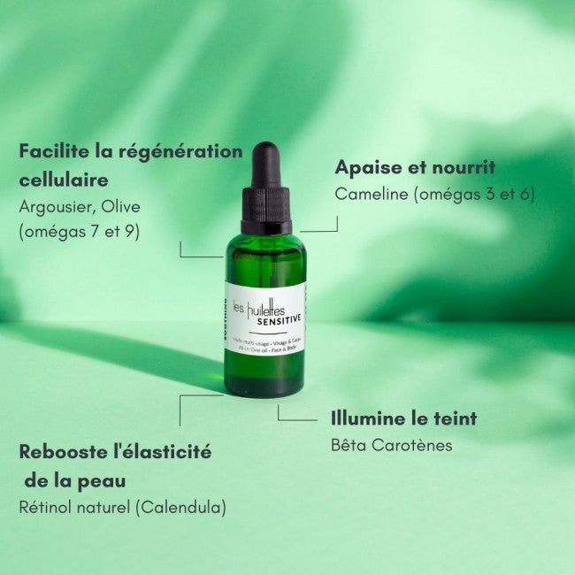 Actifs du sérum SENSITIVE Les Huilettes avec cameline, argousier et grenade pour apaiser et nourrir la peau.