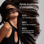 Visuel résultats du shampooing antipelliculaire Less is More pour les cuirs chevelus sujets aux pellicules.