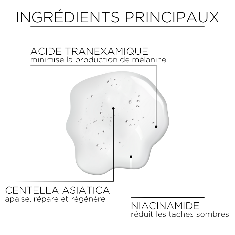 Ingrédients clés de la Tone Brightening Capsule Ampoule SKIN1004, soin éclat à la niacinamide, acide tranexamique et centella asiatica.
